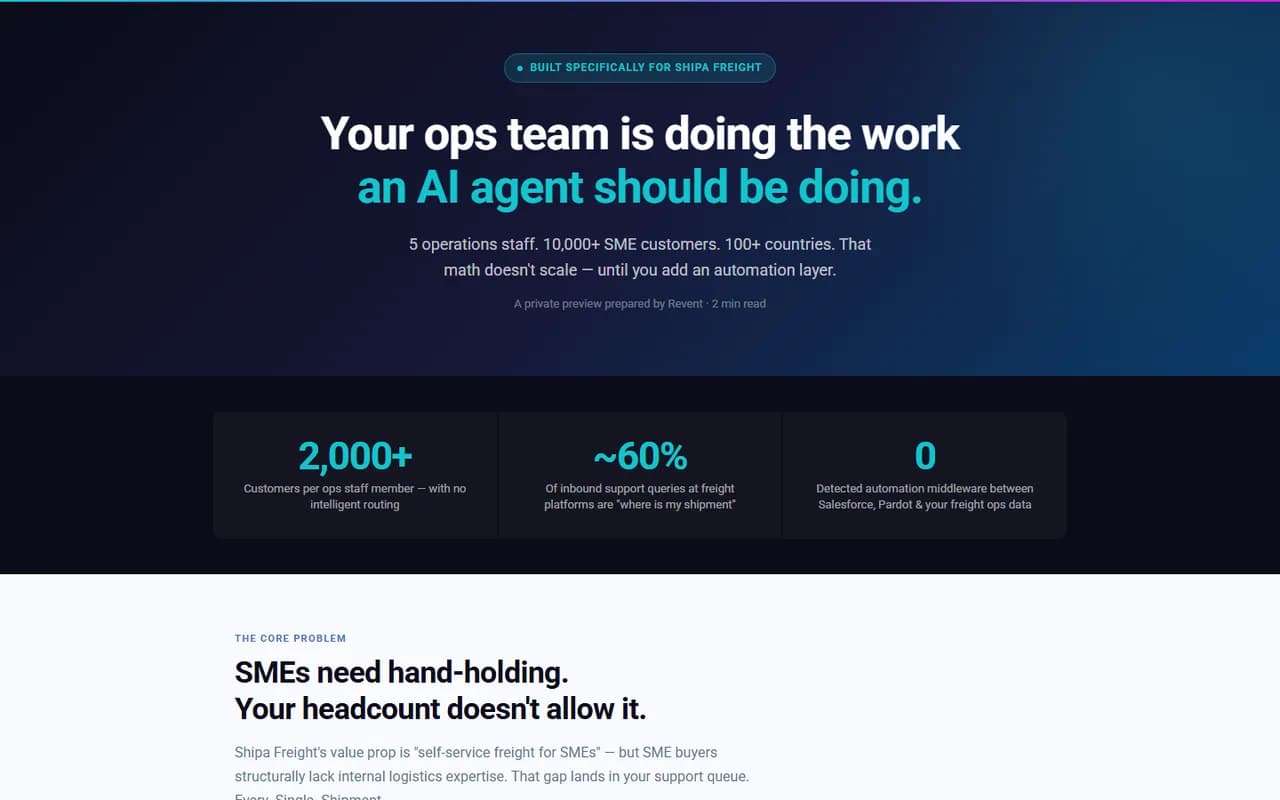 Shipa Freight — Your ops team is doing the work an AI agent should be doing.